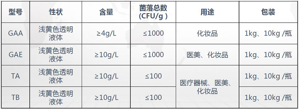 ���óرڷ���