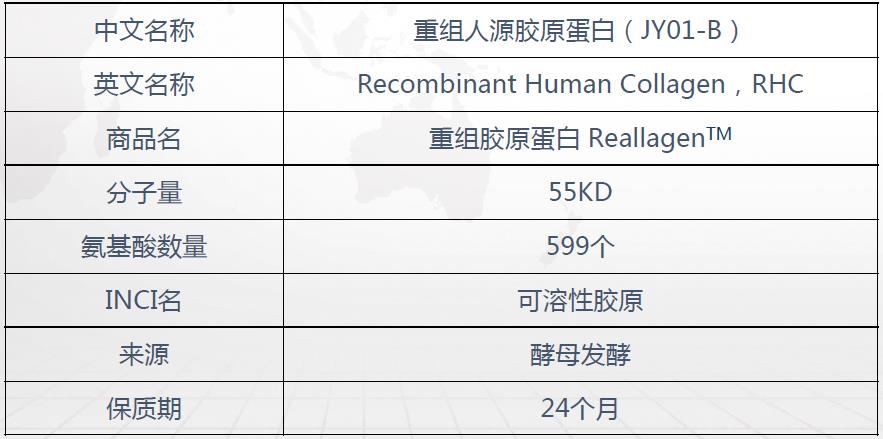 ʹ�ö���(g��)����C(j��)�r(sh��)�����]ʹ��