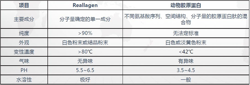 ������λ�������|��������