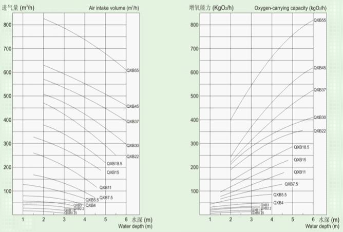 QXB�͝�ˮ�x���ؚ�C��������