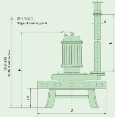 QXB�͝�ˮ�x���ؚ�C�İ��b�ߴ�