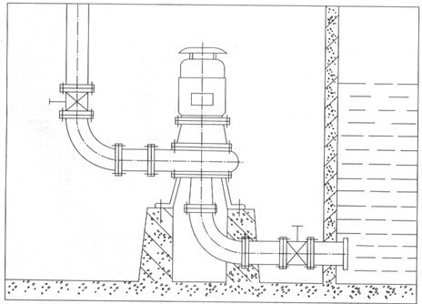 LW型無堵塞直立排污泵安裝示意圖