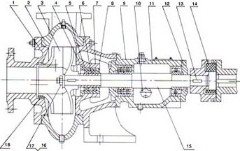 PW���x��ʽ���۱ýY(ji��)��(g��u)