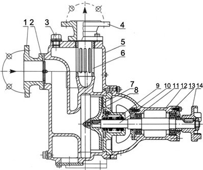 ZW�͟o��������ʽ���۱ýY(ji��)��(g��u)ʾ��D